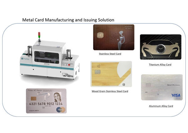 Решение для производства и выдачи металлических карт