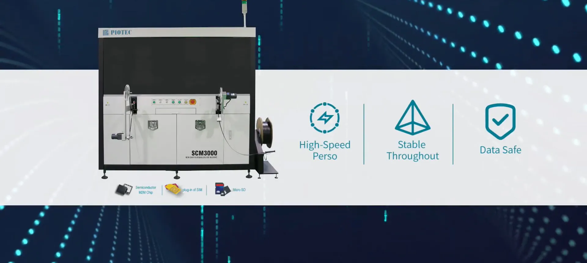 How SCM3000 Works