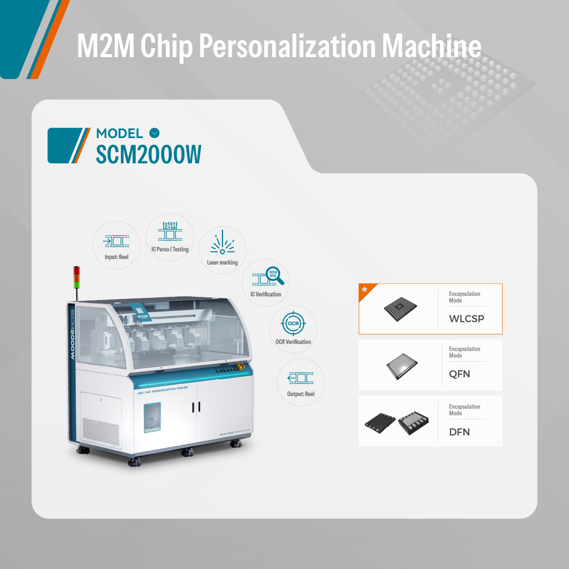 SCM2000W.jpg